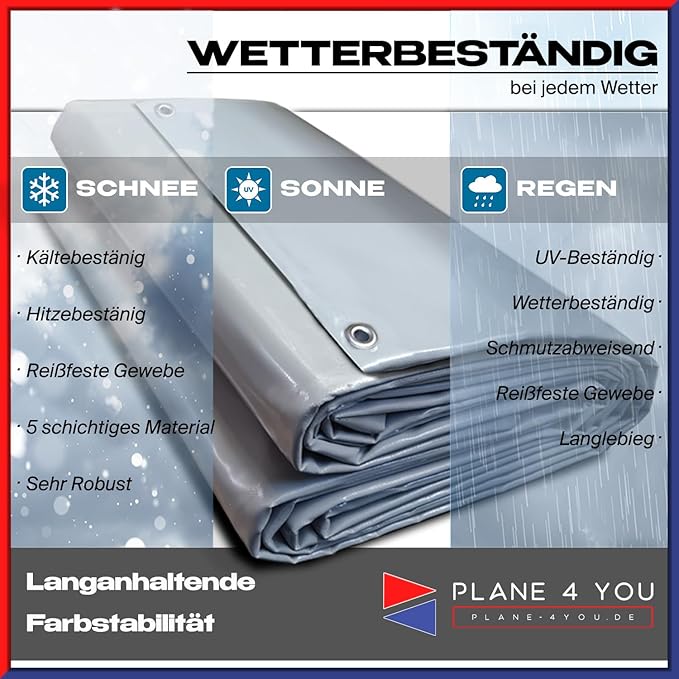 Waterproof Tarpaulin – Heavy-duty Truck Tarpaulin with Eyelets – PVC Fabric, Custom-made to Order / Sold by the Meter (Width: without hemmed or reinforced edges), featuring durable round eyelets. Material available in various sizes below.